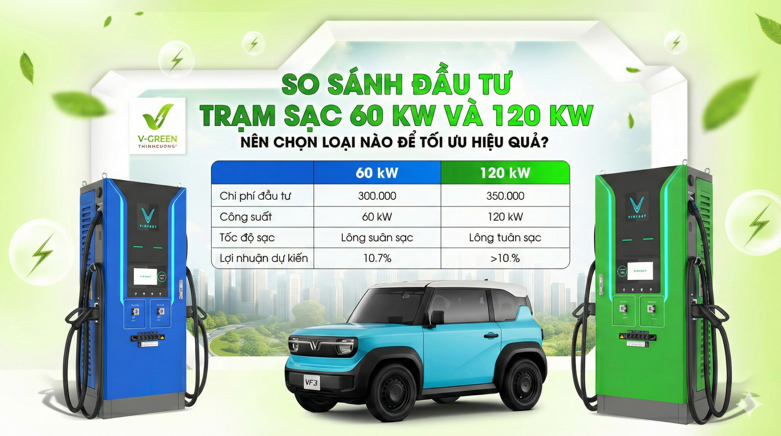 HẠ TẦNG XANH – TƯƠNG LAI BẮT ĐẦU TỪ HÔM NAY CÙNG V-GREEN PHƯƠNG ĐÔNG